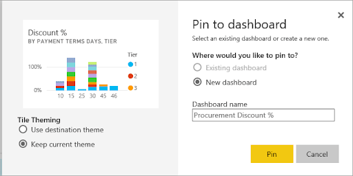 Pin to Dashboard Window - Power BI Sales Dashboard